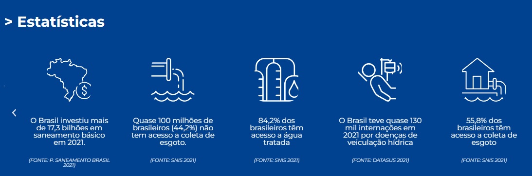 Estatisticas